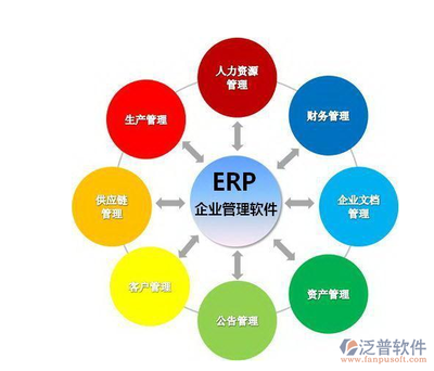 計件工資軟件與供應鏈管理的融合 打造高效透明的移動管理工具