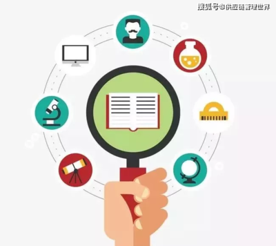 供應(yīng)鏈管理丨如何有效避免供應(yīng)鏈中斷